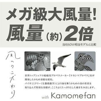 メガ回転ソケットモデル - ドウシシャ