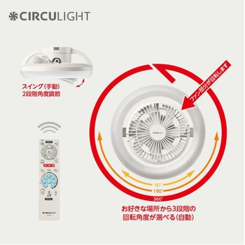メガ回転ソケットモデル - ドウシシャ