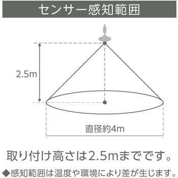 人感ソケットE17モデル - ドウシシャ