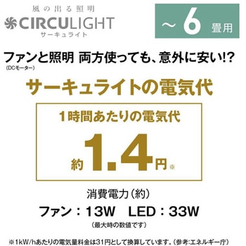 シーリングイージーモデル ドウシシャ