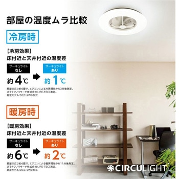 シーリングスタンダードモデル ドウシシャ