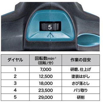 充電式ハンドグラインダ(スライドスイッチ仕様) マキタ