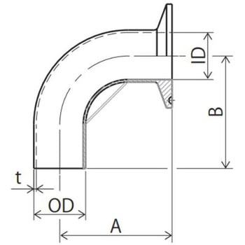 片ヘルール付エルボ フローバル