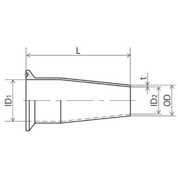 ヘルールx溶接レジューサー フローバル