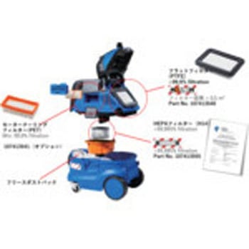 ”業務用ウェット&ドライ掃除機”(乾湿両用) ニルフィスク