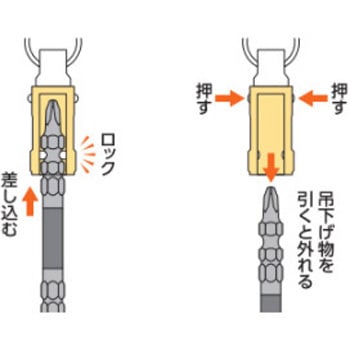 携帯用ワンタッチ式ビットホルダー3色セット トップ工業