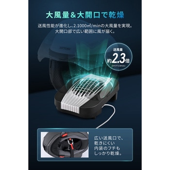 ヘルメット消臭器 RE:MET TURBO - DAYTONA(デイトナ)