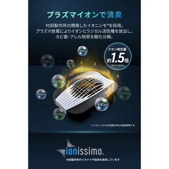 ヘルメット消臭器 RE:MET TURBO - DAYTONA(デイトナ)