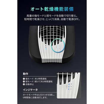 ヘルメット消臭器 RE:MET TURBO DAYTONA(デイトナ)