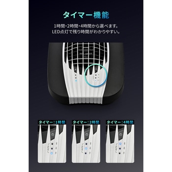 ヘルメット消臭器 RE:MET TURBO DAYTONA(デイトナ)