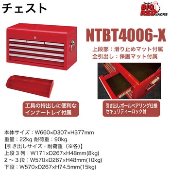 BIGRED チェスト BIG RED