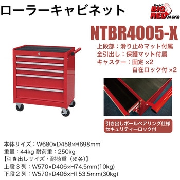 BIGRED ローラーキャビネット BIG RED
