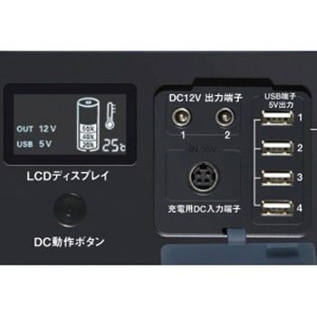 SKA1500 ポータブル電源 1個 SUNGZU 【通販モノタロウ】