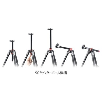 MVK502055XPRO3 MVH502AHビデオ雲台+MT055XPRO3アルミ三脚 1本 Manfrotto 【通販モノタロウ】