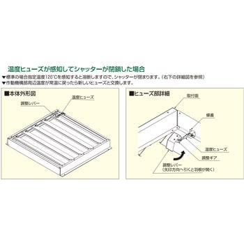 FGS-2515N ステンレス製業務用厨房フード排気ダクト用防火シャッター