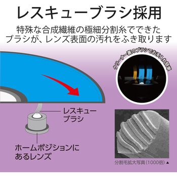 DVDレンズクリーナー CD プレイヤー ドライブ 再生できない機器用 湿式 読込回復 ほこり クリーニング エラー予防 エレコム