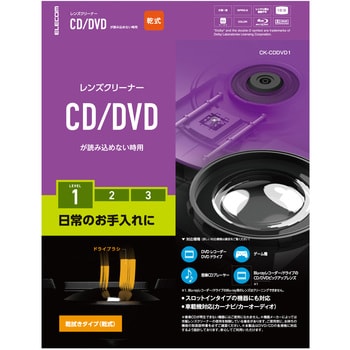 CK-CDDVD1 DVDレンズクリーナー CD プレイヤー ドライブ 初期トラブル