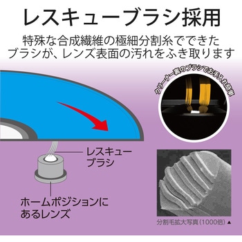 DVDレンズクリーナー CD プレイヤー ドライブ 初期トラブル用 乾式 ほこり クリーニング エラー予防 エレコム