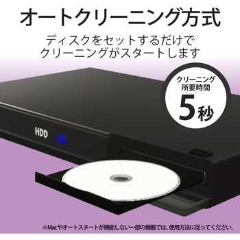 CK-CDDVD1 DVDレンズクリーナー CD プレイヤー ドライブ 初期トラブル用 乾式 ほこり クリーニング エラー予防 1個 エレコム  【通販モノタロウ】