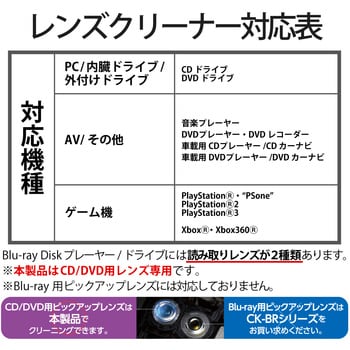 CK-CDDVD1 DVDレンズクリーナー CD プレイヤー ドライブ 初期トラブル