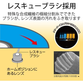 マルチレンズクリーナー ブルーレイ (BD) CD DVD 再生できない機器用 乾式 読込回復 ほこり クリーニング エラー予防 エレコム