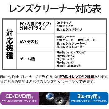 マルチレンズクリーナー ブルーレイ (BD) CD DVD 再生できない機器用 乾式 読込回復 ほこり クリーニング エラー予防 エレコム
