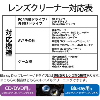 マルチレンズクリーナー ブルーレイ (BD) CD DVD 初期トラブル用 乾式 ほこり クリーニング エラー予防 エレコム
