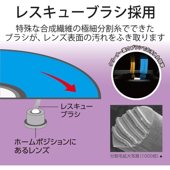 DVDレンズクリーナー CD プレイヤー ドライブ 繰り返しエラー用 湿式 ほこり クリーニング エラー予防 エレコム