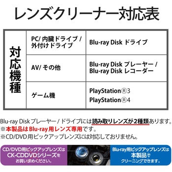 ブルーレイレンズクリーナー 繰り返しエラー用 湿式 ほこり クリーニング エラー予防 約50回使用可能 BD エレコム