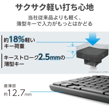 キーボード 有線 USB接続 メンブレン式 コンパクトサイズ エレコム