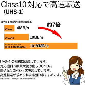 マイクロSDカード Class10 【UHS-I U1】 SD変換アダプタ付 防水(IPX7) 高速データ転送 micro メモリーカード