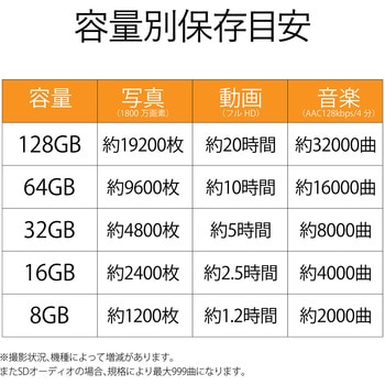 マイクロSDカード Class10 【UHS-I U1】 SD変換アダプタ付 防水(IPX7) 高速データ転送 micro メモリーカード エレコム