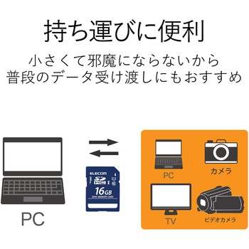SDカード Class10 UHS-I U1 読出30MB/s 高速データ転送 著作権保護機能 メモリーカード エレコム