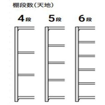 軽中量ボルトレスラック 150kg 単体 明興関包スチール
