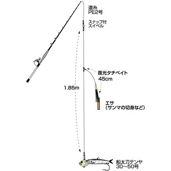 P-49G 船太刀胴突テンヤ仕掛 グロー ハリミツ