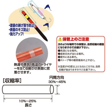 E-26 収縮チューブ ハリミツ