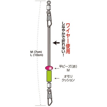 E-12 オモリ切替ピンⅡ ハリミツ