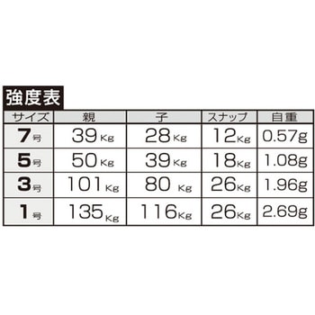 E-3 枝SPトリプル ハリミツ