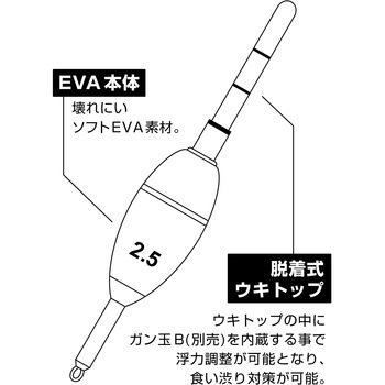 E-37 釣堀 誘いフロート ハリミツ