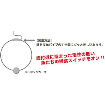 E-71 釣堀 タナトリシンカー - ハリミツ