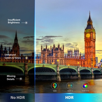 VESA認証取得 DisplayPort 2.1 16K/60Hz ケーブル j5 create