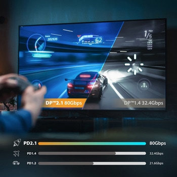 VESA認証取得 DisplayPort 2.1 16K/60Hz ケーブル j5 create