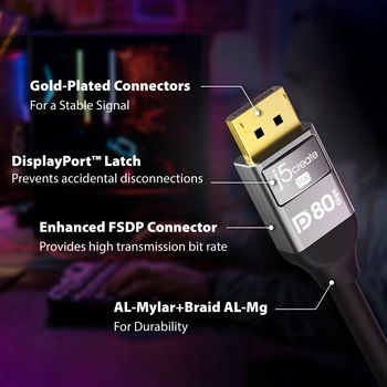 VESA認証取得 DisplayPort 2.1 16K/60Hz ケーブル j5 create