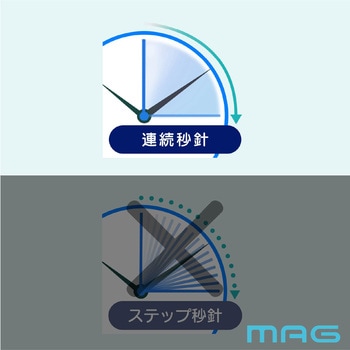 無線LAN掛時計 MAG(ノア精密)