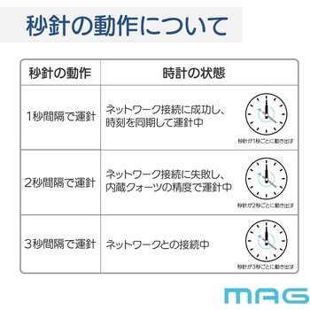 無線LAN掛時計 MAG(ノア精密)