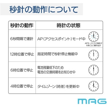 無線LAN掛時計 MAG(ノア精密)
