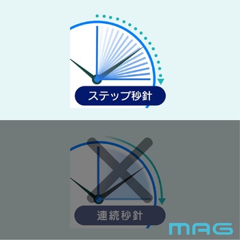 無線LAN大型掛時計 MAG(ノア精密)