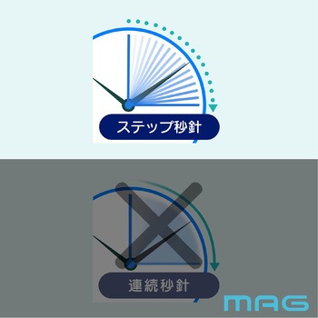 無線LAN大型掛時計 MAG(ノア精密)