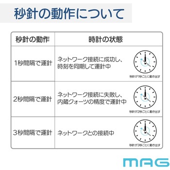 無線LAN大型掛時計 MAG(ノア精密)