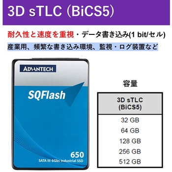 産業用SQF-S25 650_SSD 2.5インチSATAIII(最大読込550MB/s・最大書込520MB/s)3年保証【Advantech正規品】 Advantech(アドバンテック)